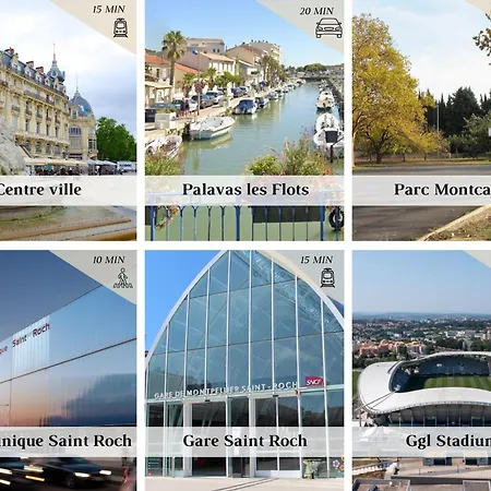 Le Refuge Du Sud Montpellier