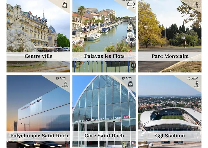 Le Refuge Du Sud Montpellier